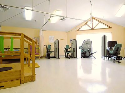 Kabul Nursing Homes Inc